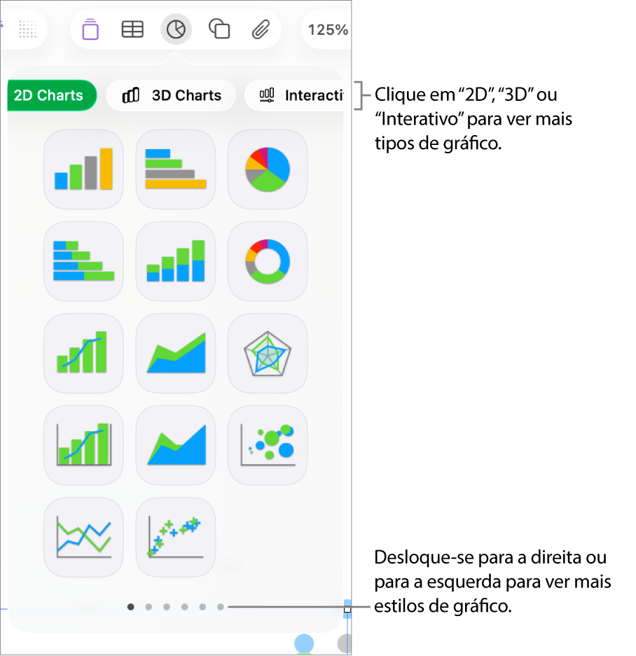 Menu "Gráfico” a mostrar gráficos 2D.