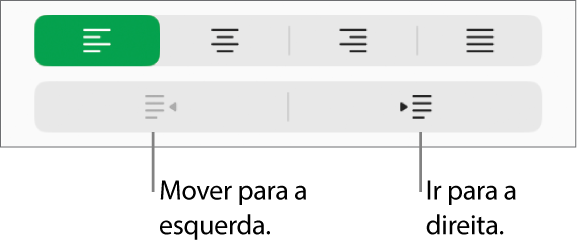 Opções de alinhamento de parágrafo.