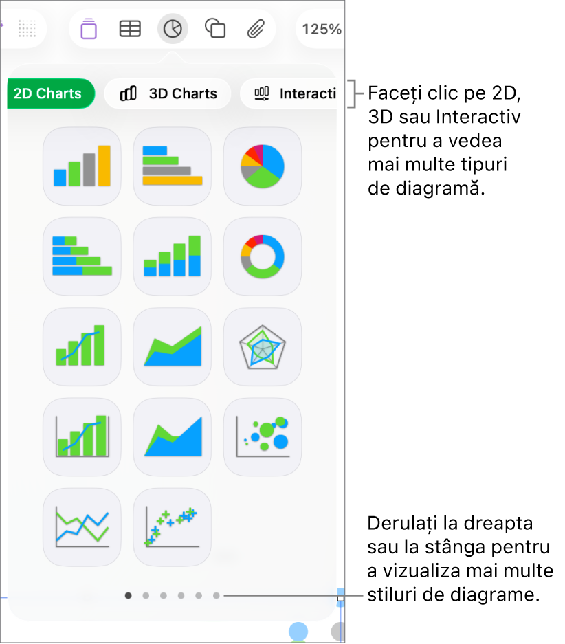 Meniul Diagramă afișând diagrame 2D.