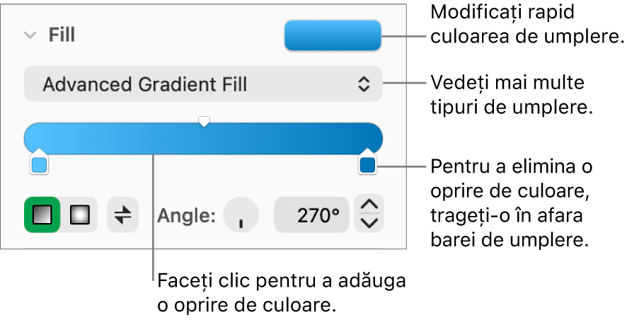 Comenzi pentru umplerea cu culori a obiectelor.