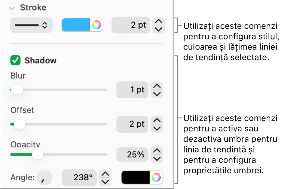 Comenzile din bara laterală pentru modificarea aspectului liniilor de tendință.