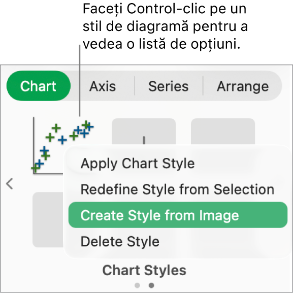 Meniul de scurtături al stilului de diagramă.