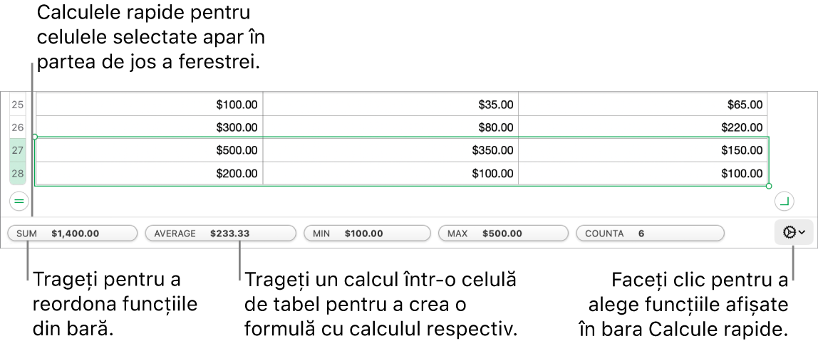 Trageți pentru a reordona funcțiile, trageți un calcul în celula unui tabel pentru a-l adăuga sau faceți clic pe meniul pentru schimbarea funcțiilor pentru a modifica ce funcții să apară.