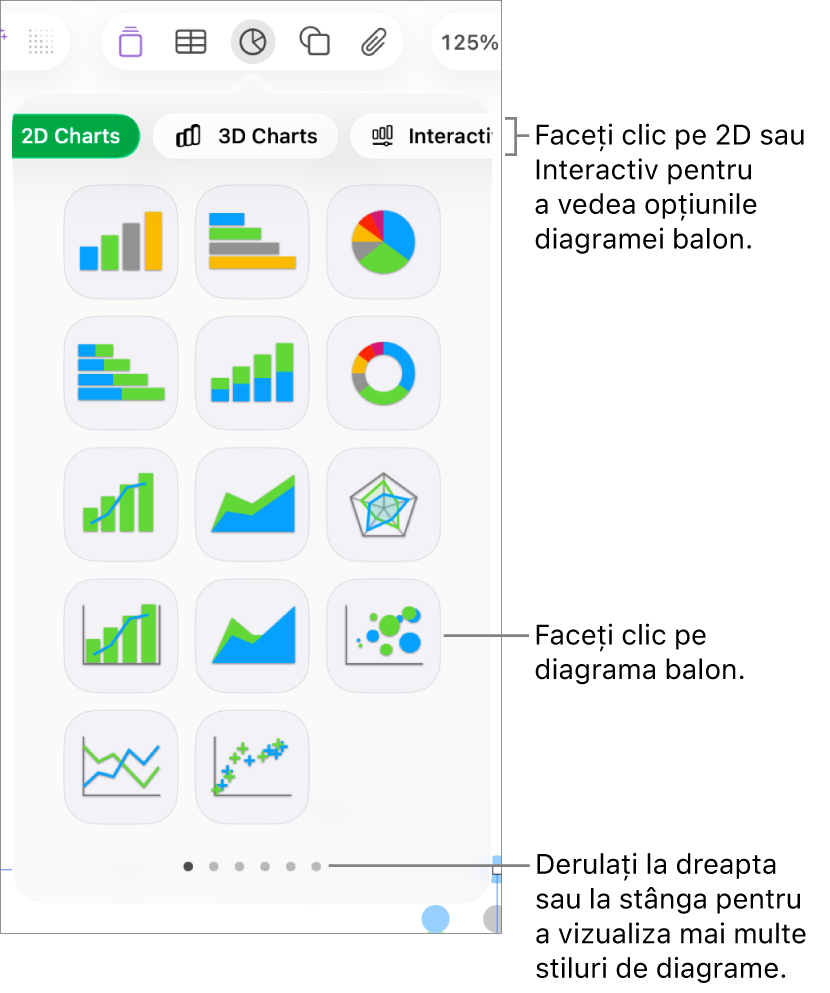 Meniul diagramei afișând diagrame interactive, inclusiv o opțiune de diagramă balon.