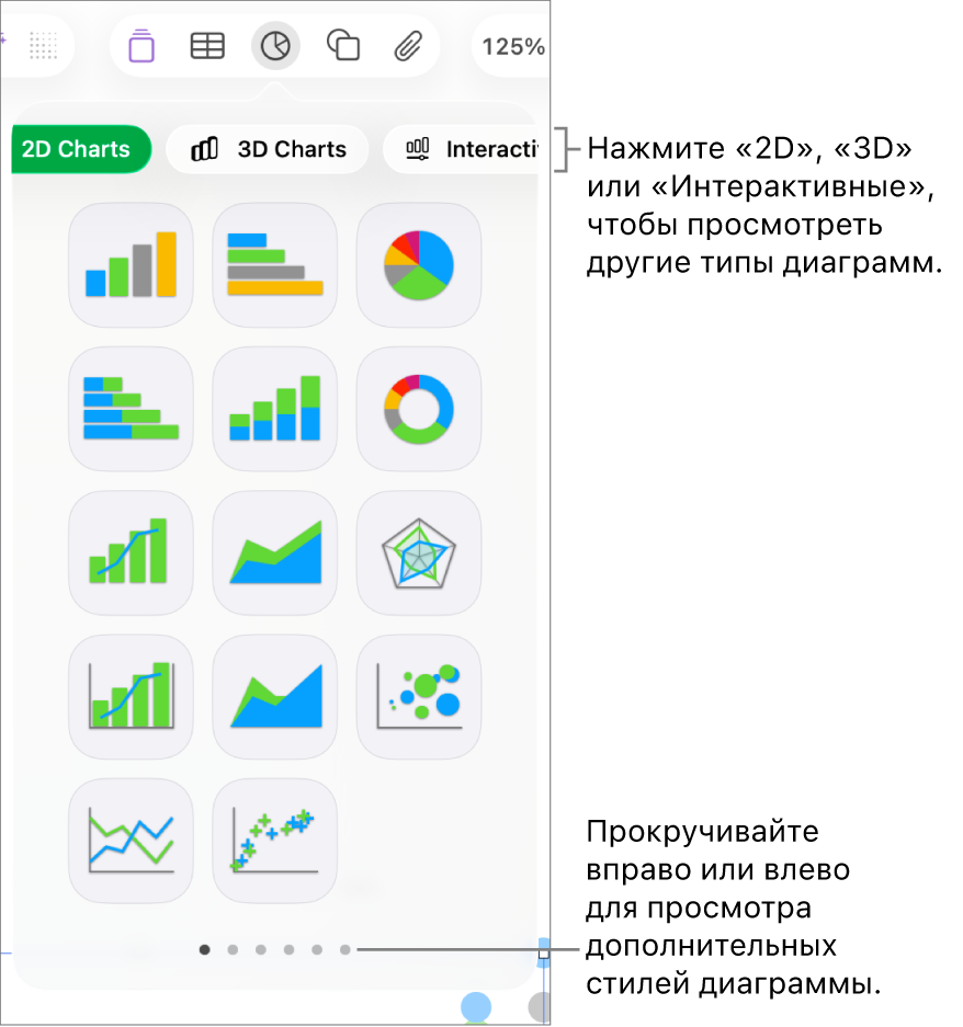 Меню «Диаграмма» с 2D‑диаграммами.