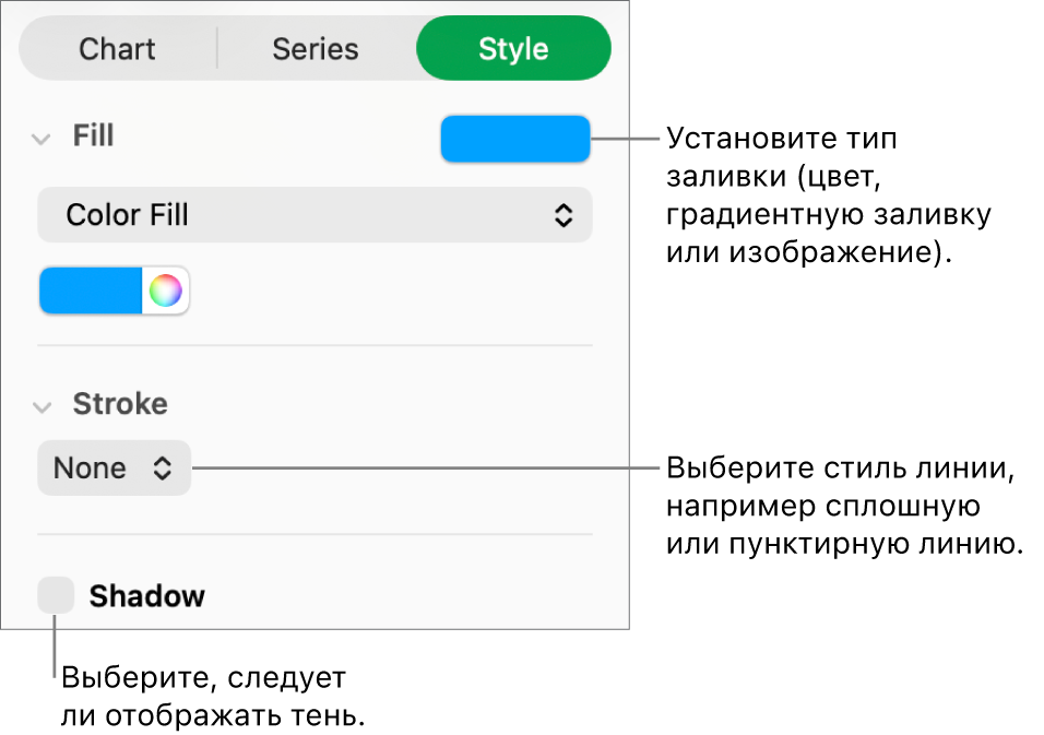Элементы управления для изменения внешнего вида серии данных.