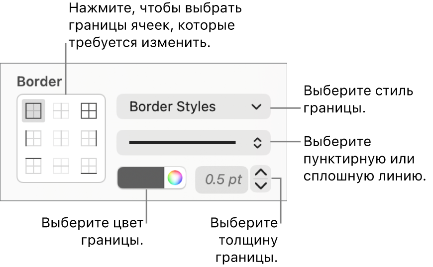 Элементы управления для выбора стиля границ ячеек.