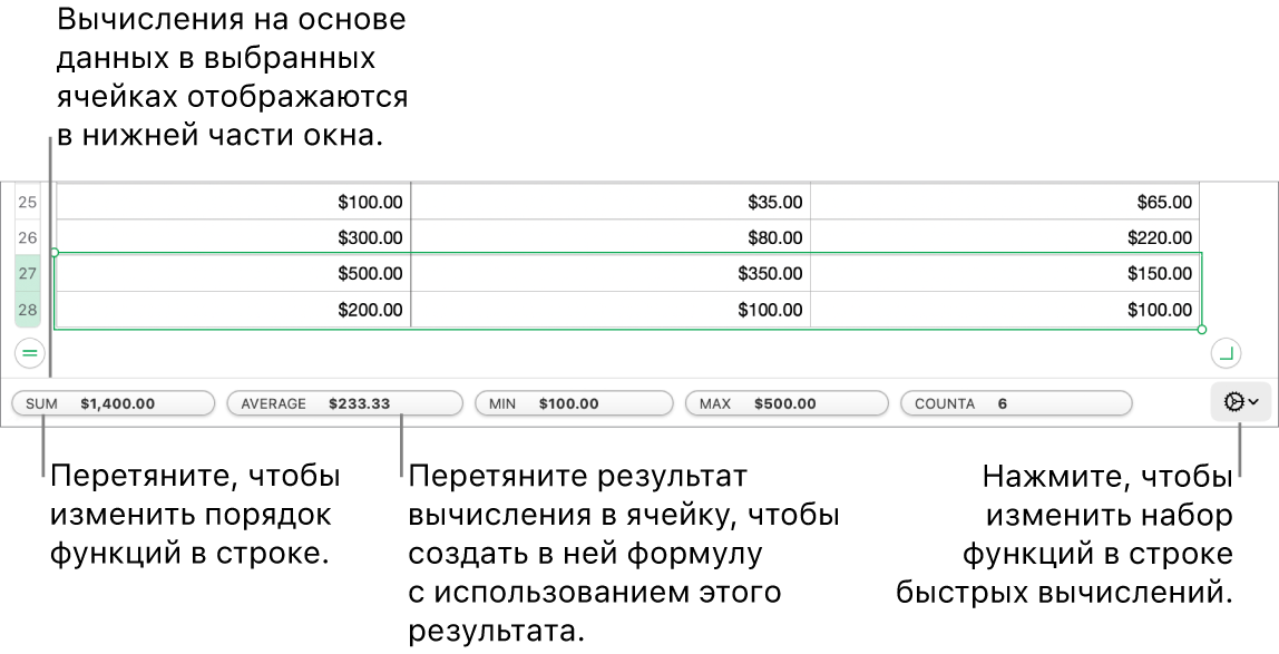 Перетяните, чтобы изменить порядок функций; перетяните вычисление в ячейку таблицы, чтобы добавить его; или нажмите меню изменения функций, чтобы изменить список отображаемых функций.