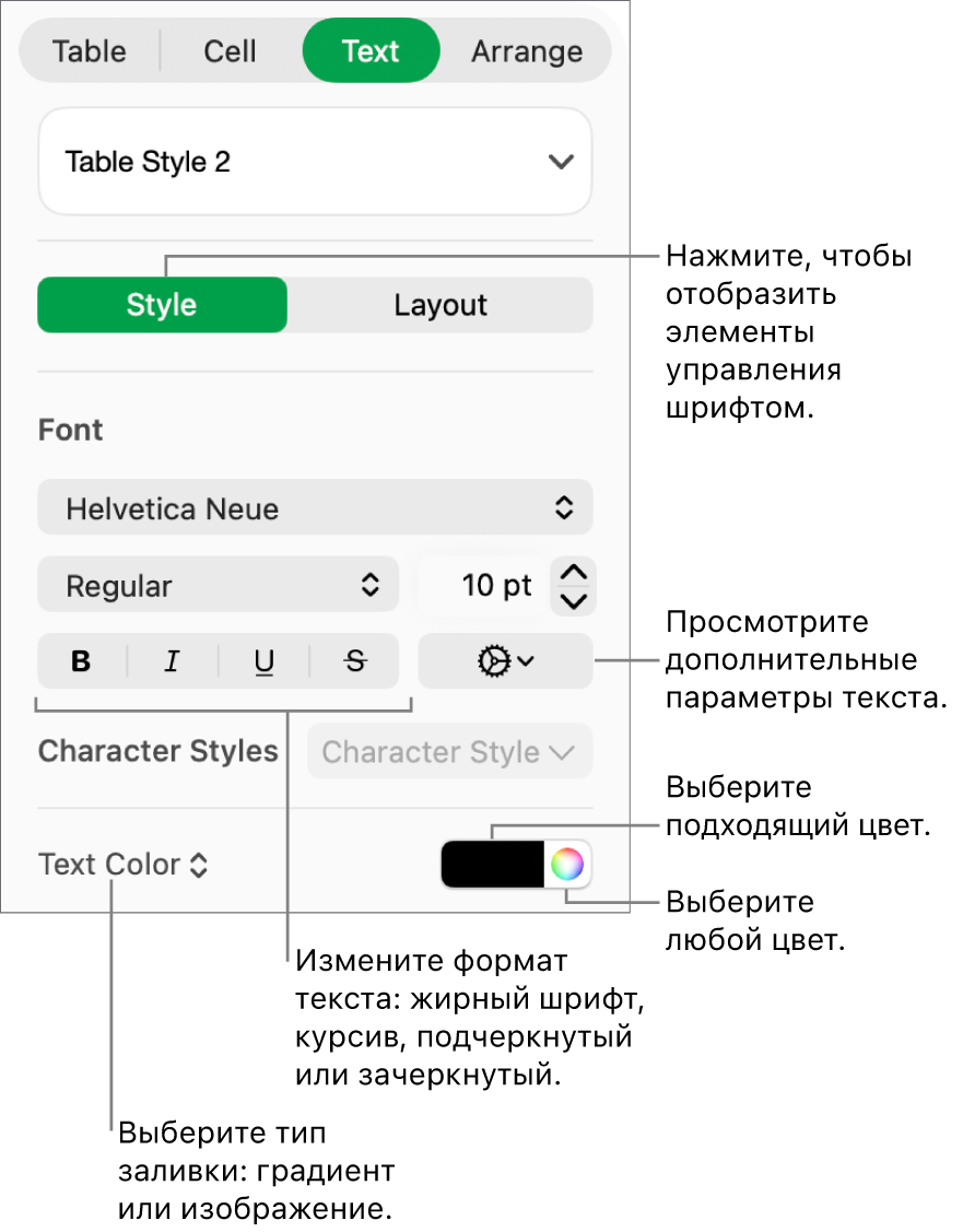 Элементы управления стилем текста в таблице.