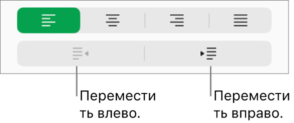 Варианты выравнивания абзаца.