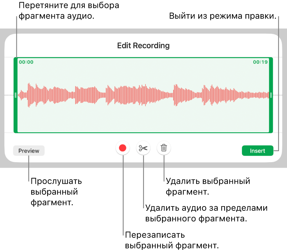 Элементы управления для редактирования записанного аудио. Манипуляторы обозначают выбранную часть записи. Ниже расположены кнопки «Прослушать», «Записать», «Обрезать», «Удалить» и кнопка режима редактирования.
