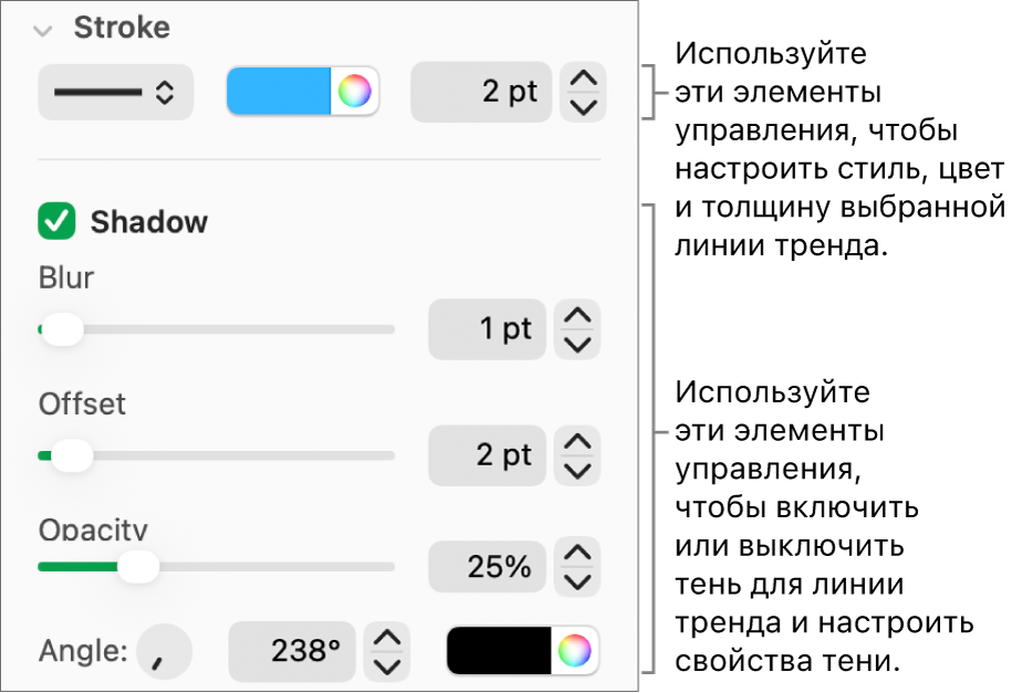 Элементы управления в боковом меню для изменения внешнего вида линий тренда.