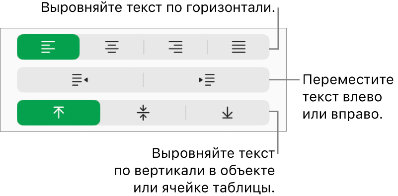 Раздел «Выравнивание» с кнопками для выравнивания текста по горизонтали, для перемещения текста влево или вправо и для выравнивания текста по вертикали.