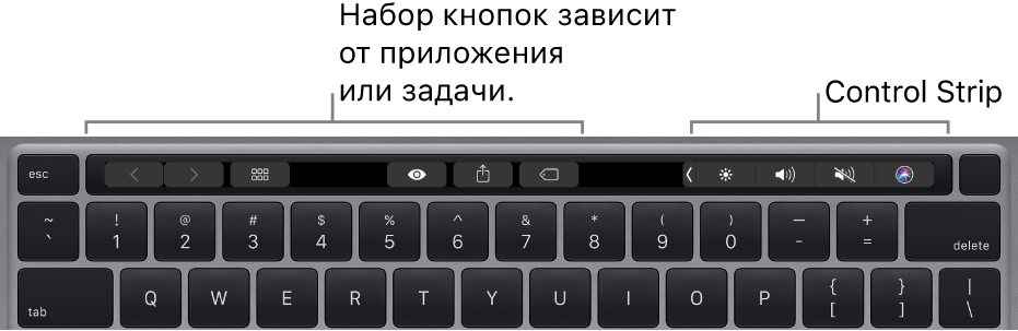 Клавиатура с панелью Touch Bar, расположенной над клавишами с цифрами. Кнопки для изменения текста находятся слева и посередине. На полосе Control Strip справа расположены системные элементы управления, предназначенные для регулировки яркости экрана и уровня громкости, а также работы с Siri.