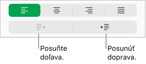 Možnosti zarovnania odseku.