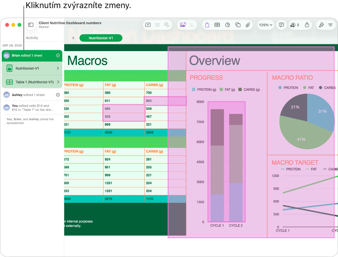 Spoločné tabuľky s otvoreným menu spolupráce a zoznamom aktivít.