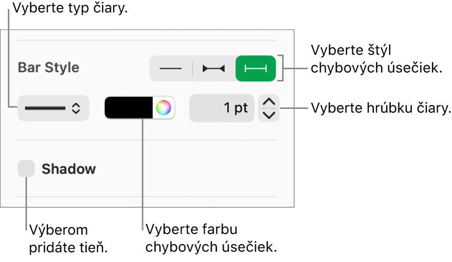 Ovládacie prvky na úpravu štýlu chybových úsečiek.