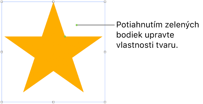 Tvar s úchytmi výberu.