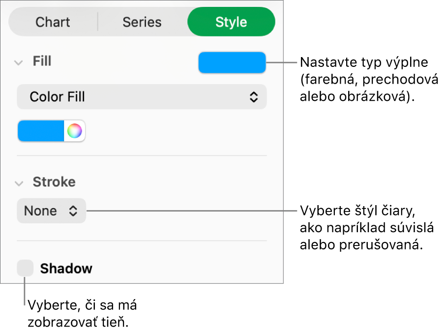 Ovládacie prvky na zmenu vzhľadu postupnosti dát.