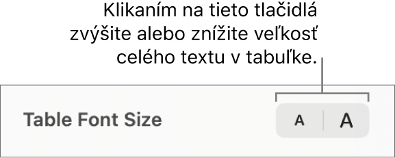 Nastavenie veľkosti písma textu v tabuľke.