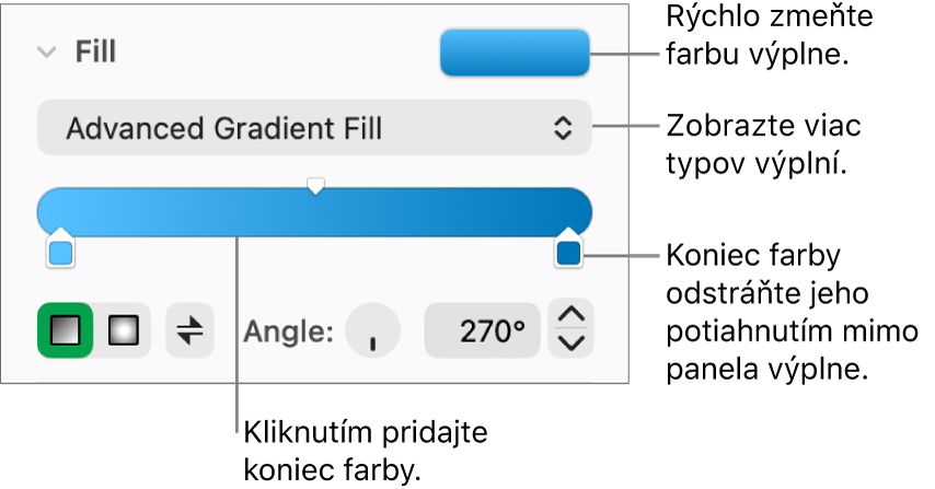 Ovládacie prvky na vyplnenie objektov farbami.