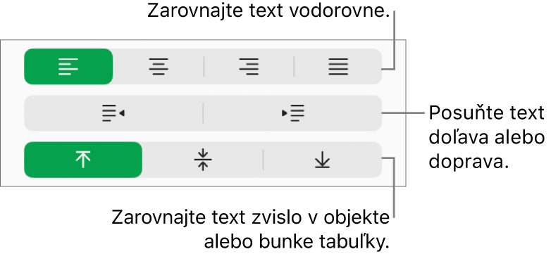 Časť Zarovnanie so zobrazením tlačidiel na vodorovné zarovnanie textu, presun textu doľava alebo doprava a zvislé zarovnanie textu.