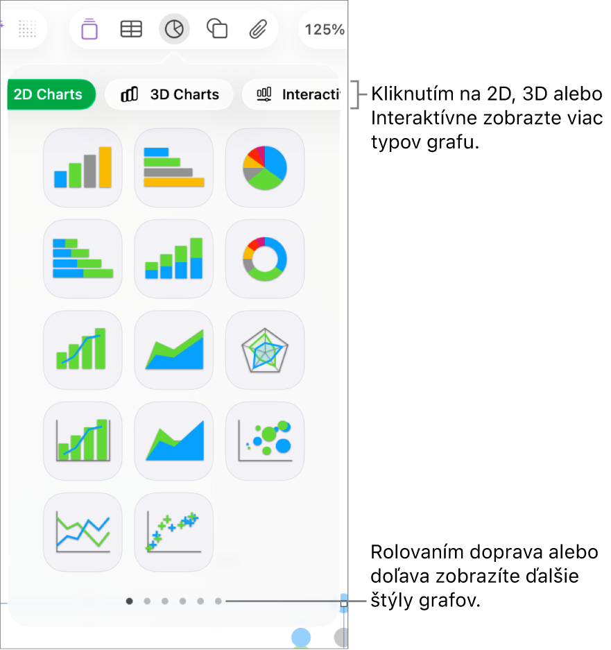 Menu grafu so zobrazenými 2D grafmi.