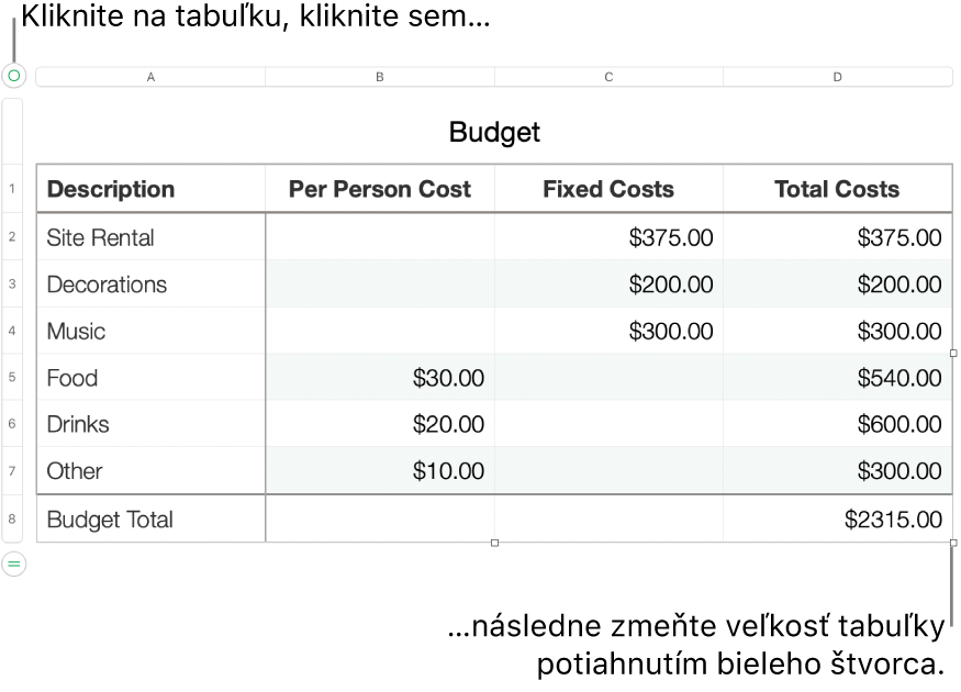Označená tabuľka s bielymi štvorcami na zmenu veľkosti.