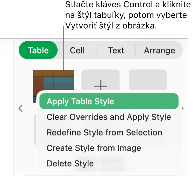 Menu skratiek štýlu tabuľky.