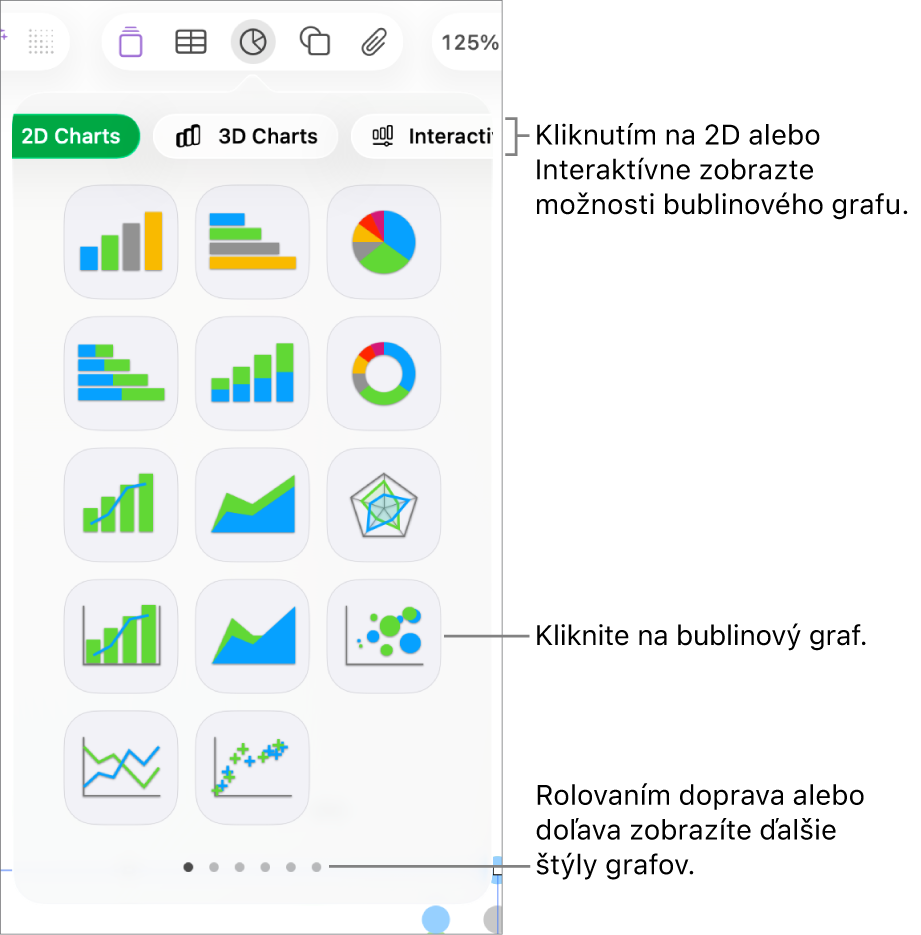 Menu Graf zobrazujúce interaktívne grafy vrátane možnosti bublinového grafu.