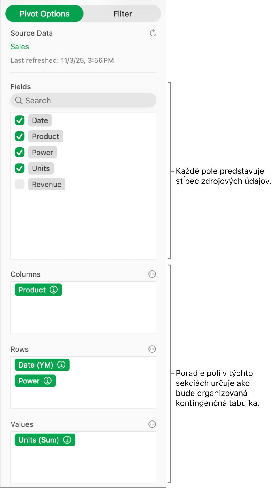 Menu Možnosti kontingenčných prvkov zobrazujúce polia v sekciách Stĺpce, Riadky a Hodnoty, ako aj ovládacie prvky na úpravu polí a obnovenie kontingenčnej tabuľky.