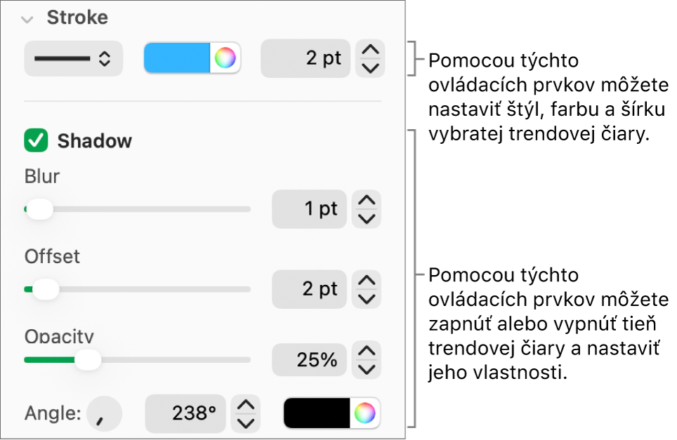 Ovládacie prvky bočného panela na zmenu vzhľadu trendových čiar.