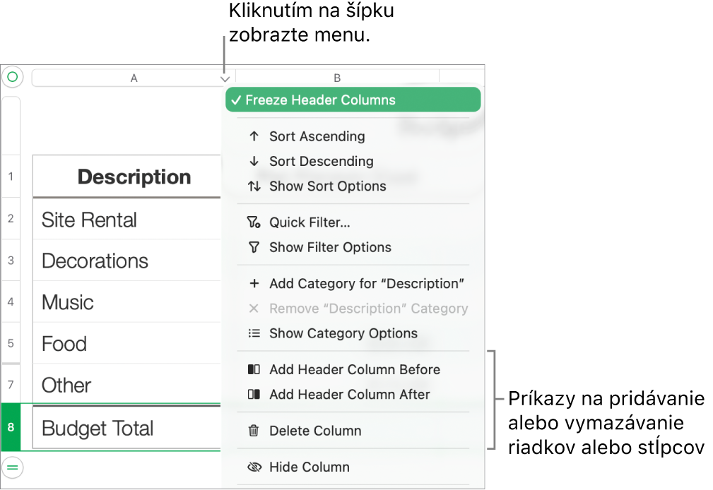 Menu stĺpca tabuľky s príkazmi na pridanie alebo vymazanie riadkov a stĺpcov.