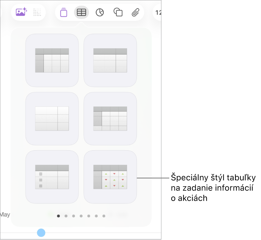 Označené tlačidlo Tabuľka, pod ním sa nachádza panel s tabuľkami. Štýl tabuľky určený pre akcie sa nachádza v pravom dolnom rohu.