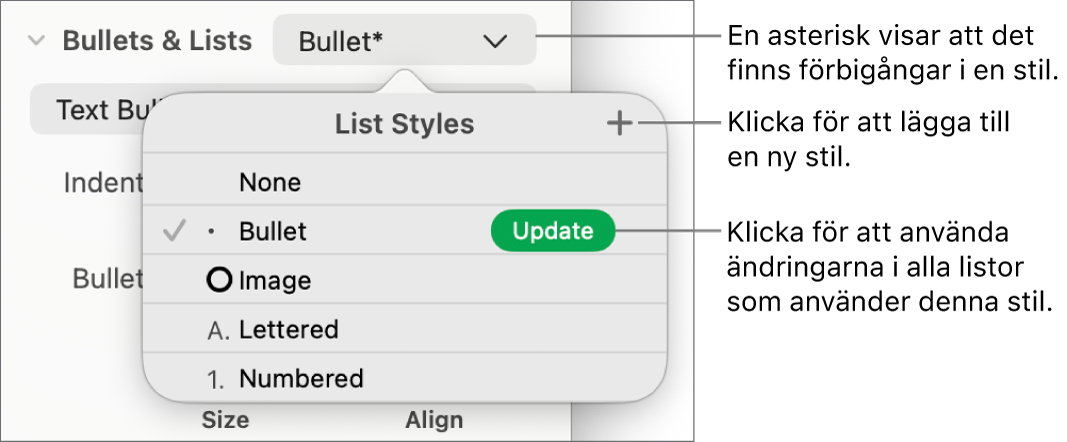 Popupmenyn Liststilar med en asterisk som anger en förbigång, pilar till knappen Ny stil och en undermeny med alternativ för hantering av stilar.