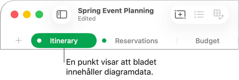 En bladflik med en punkt som anger att en referens till en tabell på det aktuella bladet finns i det diagram vars data redigeras.