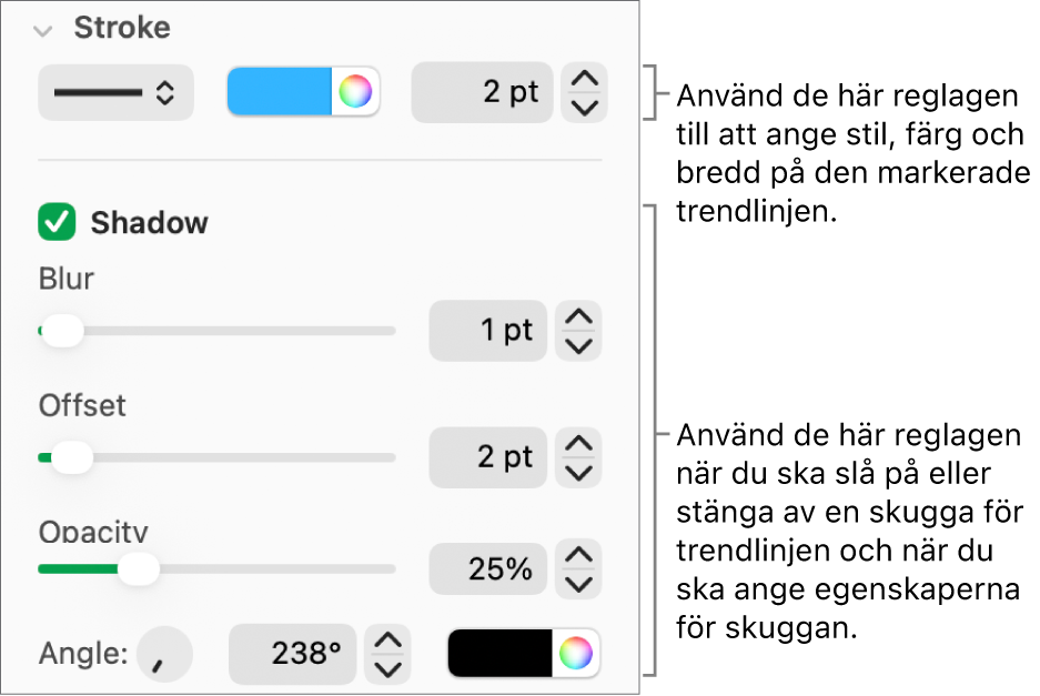 Reglage i sidofältet för att ändra utseendet på trendlinjer.