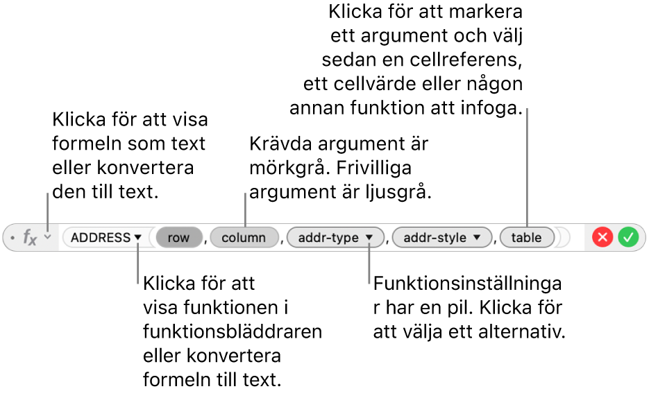 Formelredigeraren visar funktionen ADRESS och dess argumentvariabler.
