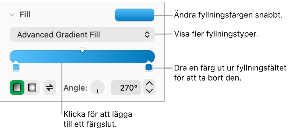 Reglage för att fylla objekt med färger.