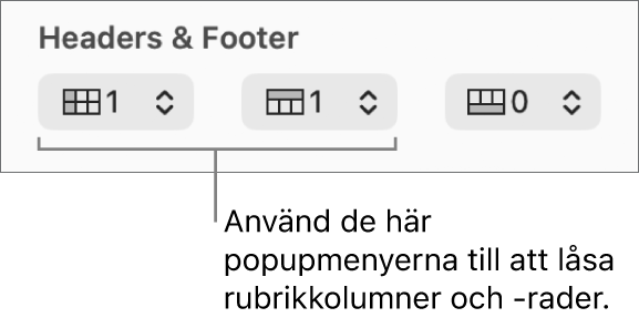 Popupmenyerna för att lägga till rubrik- och sidfotskolumner i en tabell och för att låsa rubrikrader och rubrikkolumner.