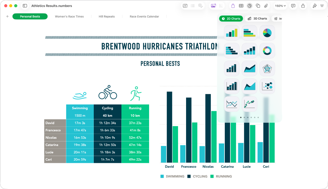 Numbers-fönstret med diagrammenyn som har öppnats från verktygsfältet.