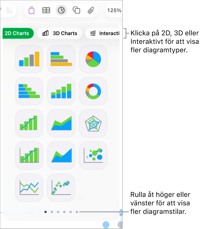 Diagrammenyn med 2D-diagram.