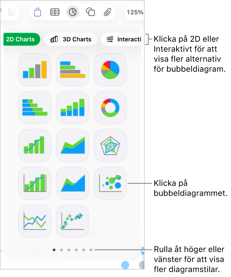 Diagrammenyn med interaktiva diagram, inklusive ett alternativ för bubbeldiagram.