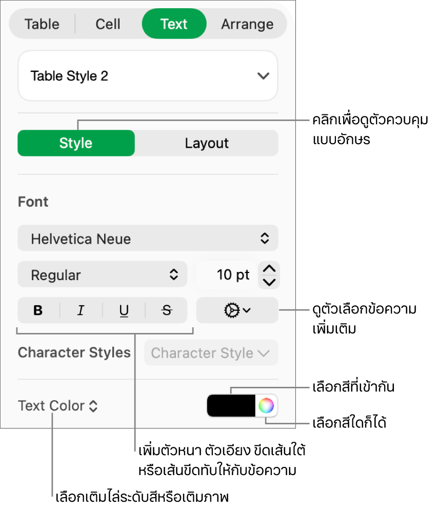 ตัวควบคุมสำหรับปรับลักษณะข้อความในตาราง