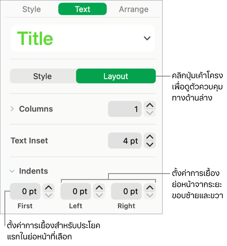 ส่วนเค้าโครงของแถบด้านข้างรูปแบบที่แสดงตัวควบคุมเพื่อตั้งค่าการเยื้องบรรทัดแรกและระยะขอบย่อหน้า