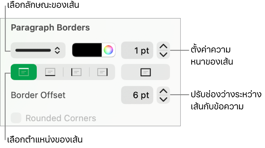 ตัวควบคุมสำหรับเปลี่ยนลักษณะเส้น ความหนา ตำแหน่ง และสี