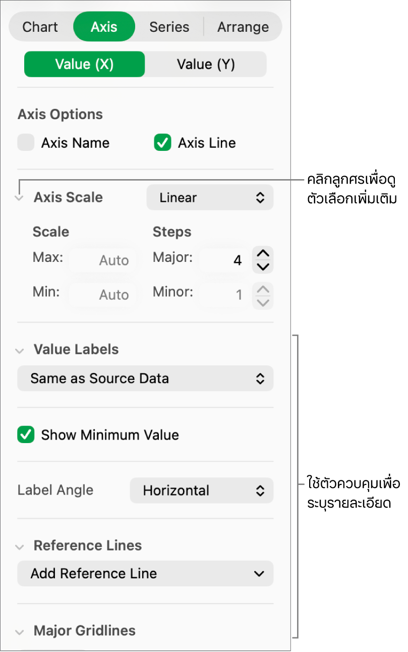 ตัวควบคุมสำหรับการจัดรูปแบบเครื่องหมายแกนแผนภูมิ