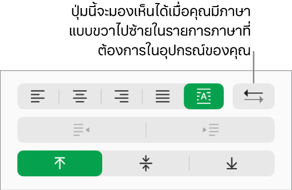 ปุ่มทิศทางย่อหน้าในส่วนการจัดแนวของแถบด้านข้างรูปแบบ