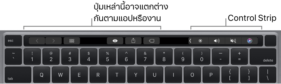 แป้นพิมพ์ที่มี Touch Bar อยู่เหนือแป้นตัวเลข ปุ่มสำหรับแก้ไขข้อความจะอยู่ด้านซ้ายและตรงกลาง แถบควบคุมด้านขวามีตัวควบคุมระบบสำหรับความสว่าง ระดับเสียง และ Siri