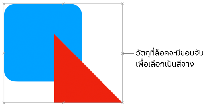 วัตถุที่ล็อคไว้ที่มีขอบจับเพื่อเลือกที่ถูกทำให้จางลง